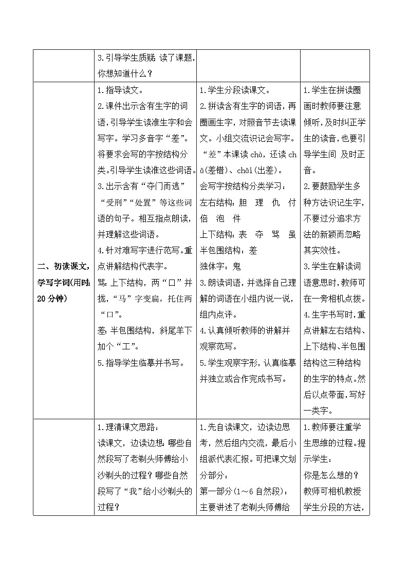 人教部编版语文三年级下册  19 剃头大师 导学案02