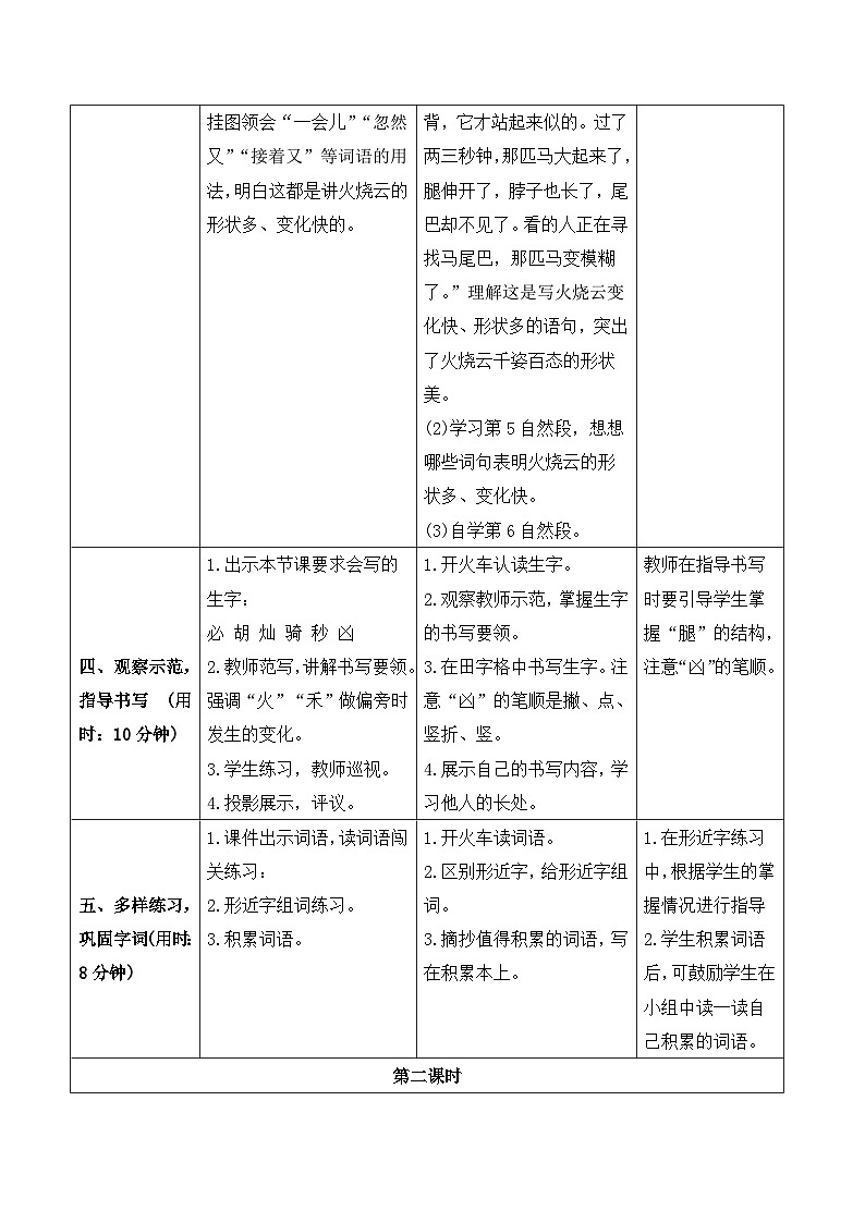 人教部编版语文三年级下册  24 火烧云 导学案03