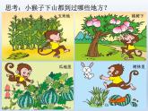 人教版一年级(下册)第七单元18.小猴子下山课件
