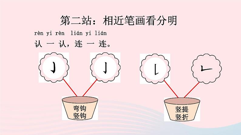 2023一年级语文上册期末专题复习胆大心细汉字结构易错字课件（部编版）04
