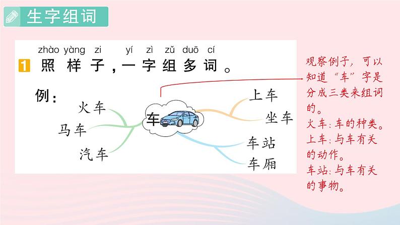 2023一年级语文上册期末专题复习第4天词语作业课件（部编版）第2页