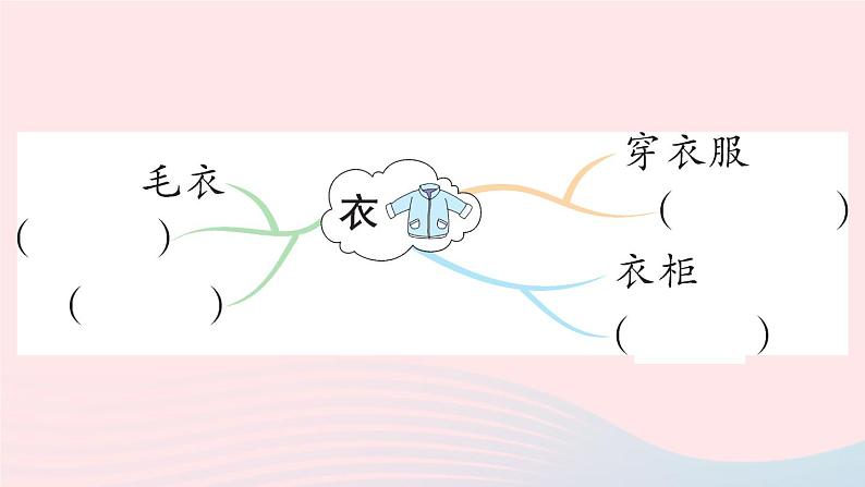 2023一年级语文上册期末专题复习第4天词语作业课件（部编版）第3页