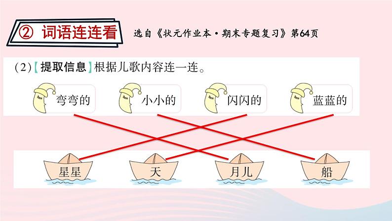 2023一年级语文上册期末专题复习读中探秘读中寻法课内阅读课件（部编版）05