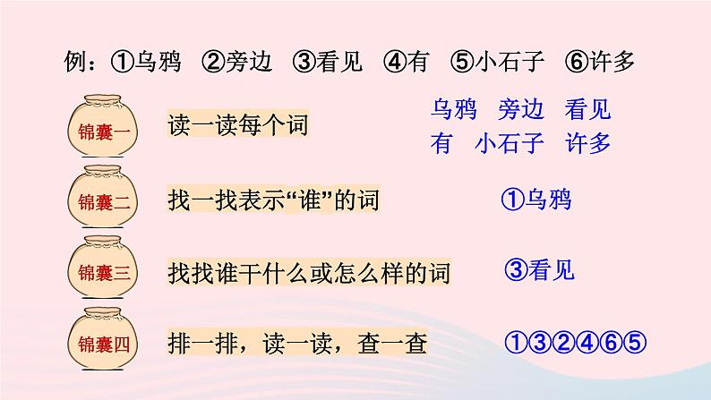 2023一年级语文上册期末专题复习能工巧匠句子课件（部编版）第6页