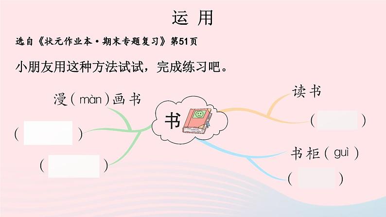 2023一年级语文上册期末专题复习胸有成竹词语课件（部编版）第4页