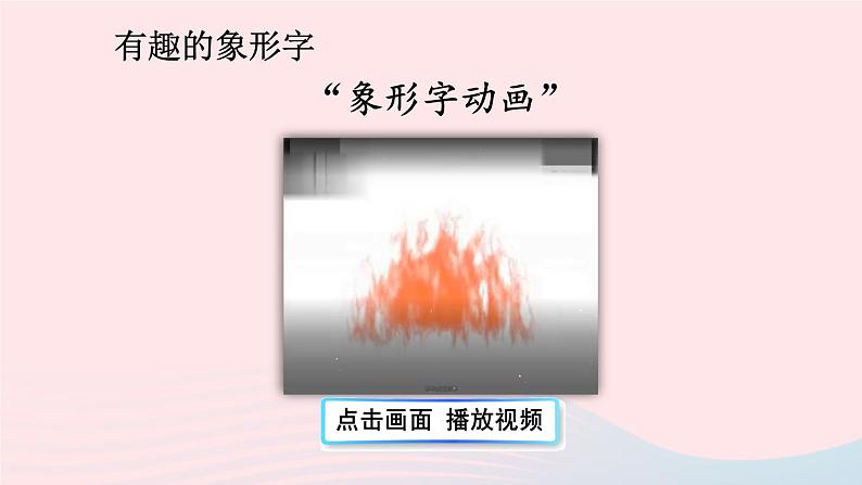 2023一年级语文上册期末专题复习字有道理象形字会意字偏旁课件（部编版）第3页