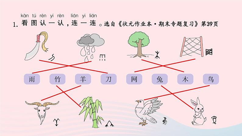 2023一年级语文上册期末专题复习字有道理象形字会意字偏旁课件（部编版）第5页