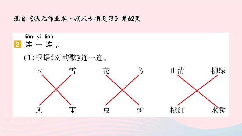 2023一年级语文上册期末专题复习心领神会课文回顾课件（部编版）06