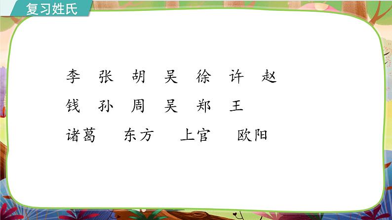 【核心素养】部编版语文一下 识字2《姓氏歌》课件+教案+音视频素材03