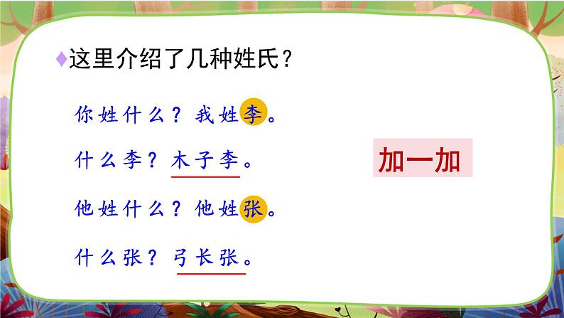 【核心素养】部编版语文一下 识字2《姓氏歌》课件+教案+音视频素材05