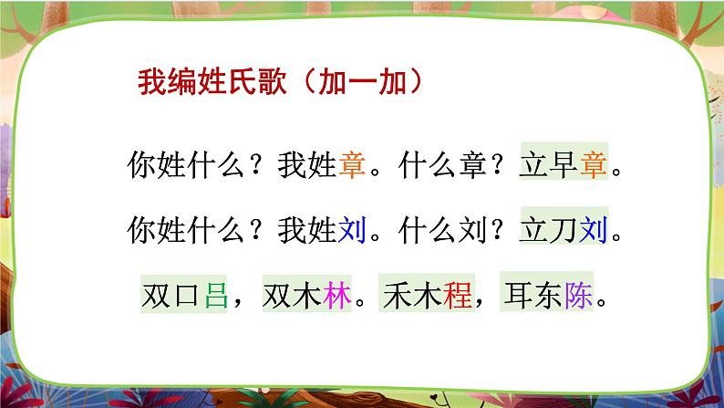 【核心素养】部编版语文一下 识字2《姓氏歌》课件+教案+音视频素材06