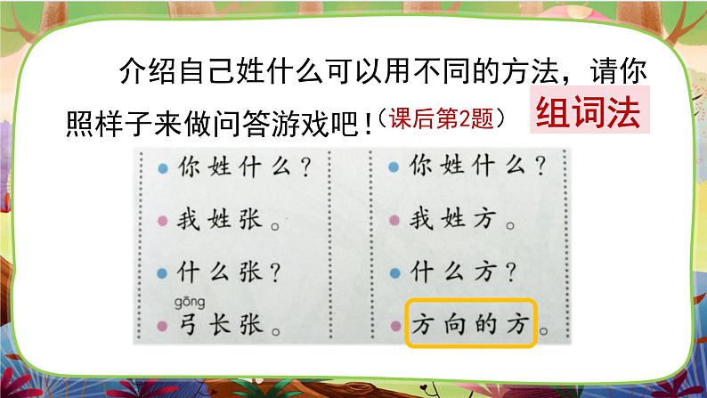 【核心素养】部编版语文一下 识字2《姓氏歌》课件+教案+音视频素材07