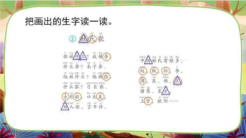 【核心素养】部编版语文一下 识字2《姓氏歌》课件+教案+音视频素材08