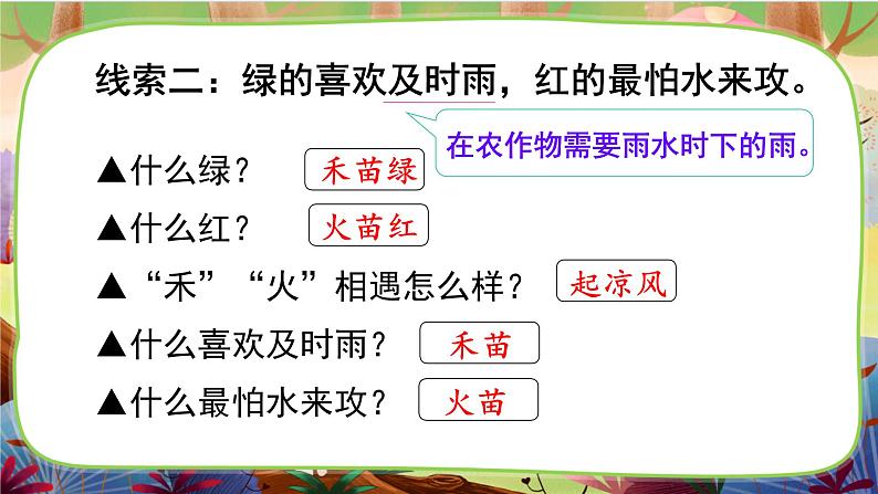 【核心素养】部编版语文一下 识字4《猜字谜》课件+教案+音视频素材06