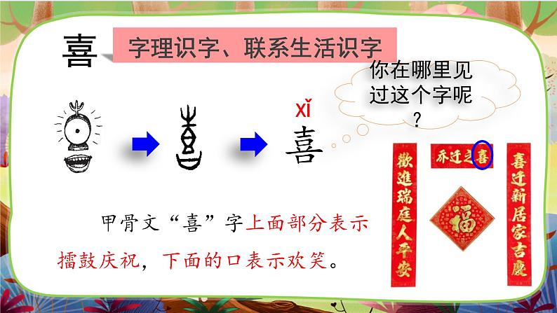 【核心素养】部编版语文一下 识字4《猜字谜》课件+教案+音视频素材07