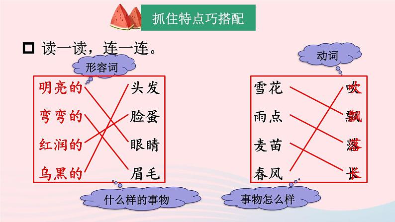 2023二年级语文上册期末专题复习第二单元1对号入座词语搭配课件（部编版）02