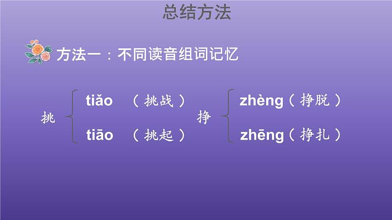 2023三年级语文上册期末专题复习第一单元2识字：我是百灵鸟多音字课件（部编版）第4页