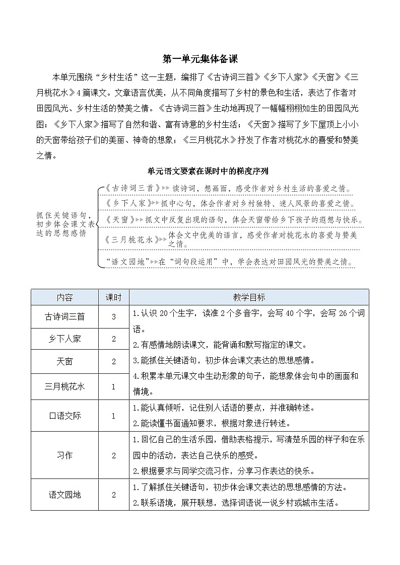 [精] 人教部编版语文四年级下册 1 古诗词三首 教学设计 第1页