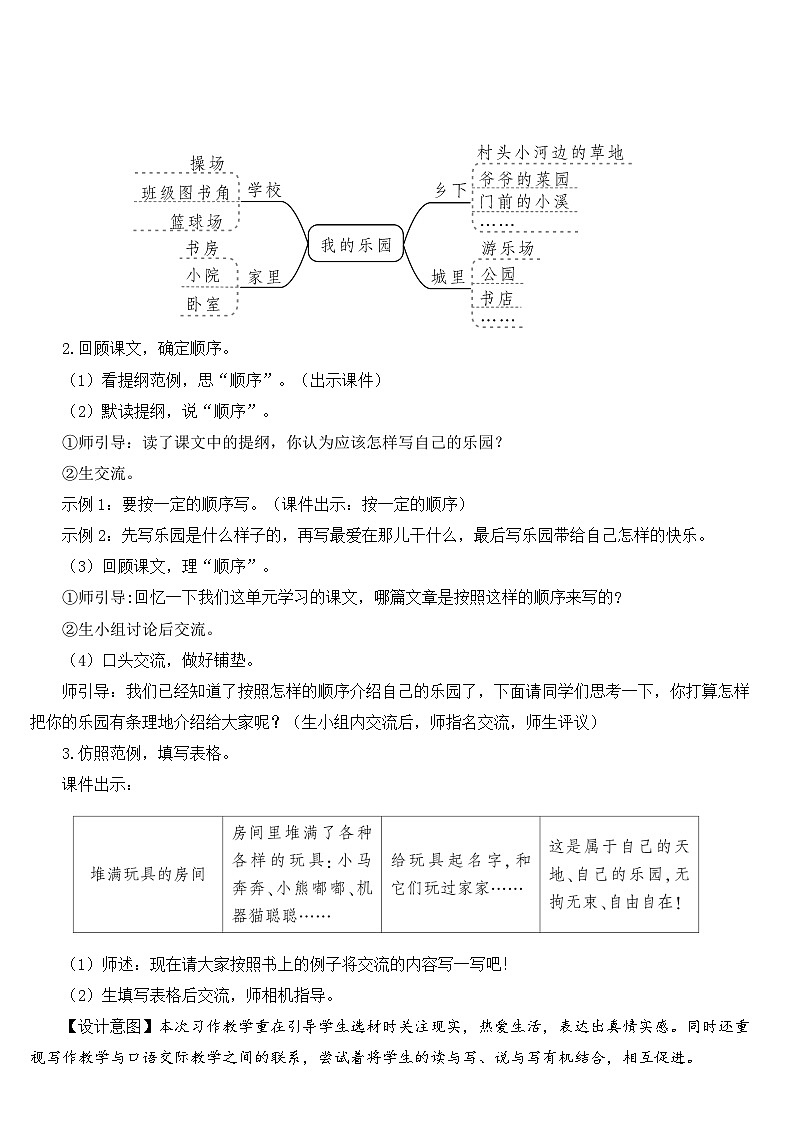 [精] 人教部编版语文四年级下册 习作：我的乐园 教学设计 第3页
