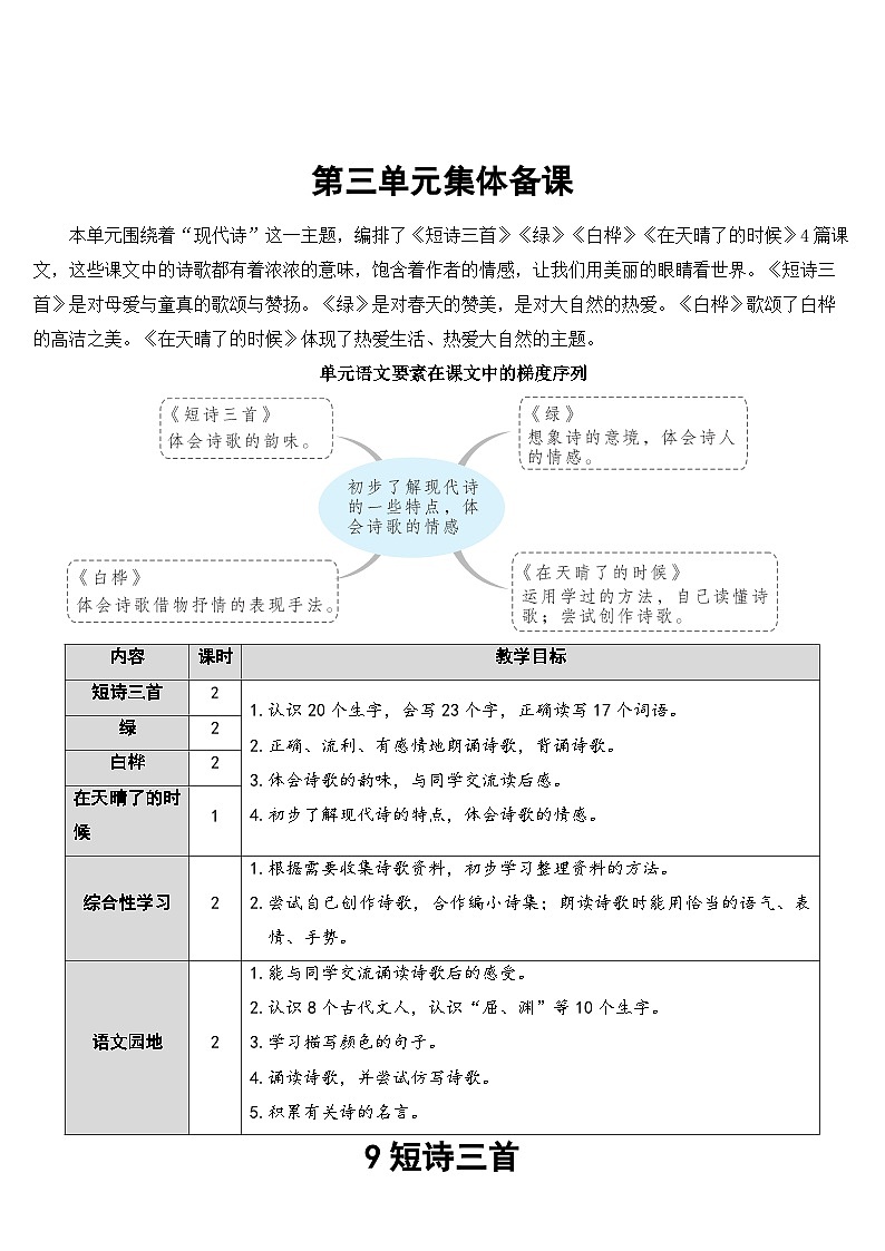 [精] 人教部编版语文四年级下册 9 短诗三首 教学设计 第1页