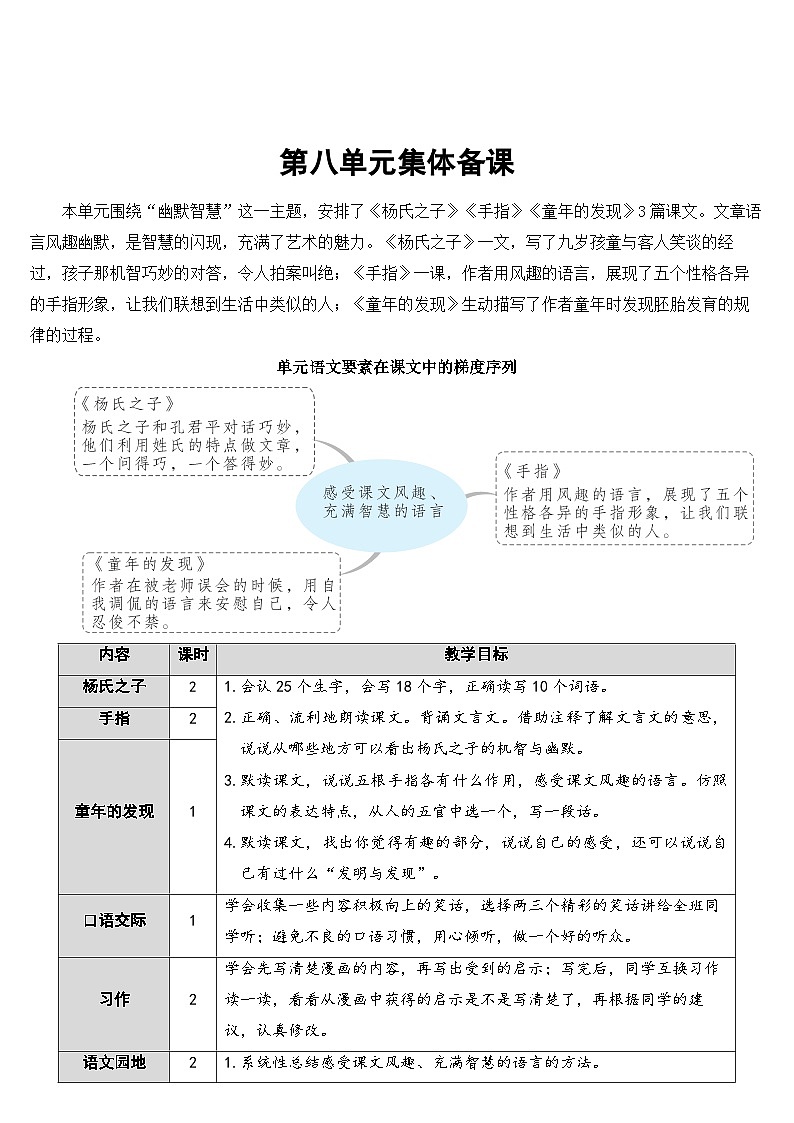 人教部编版语文五年级下册 21 杨氏之子 教案01