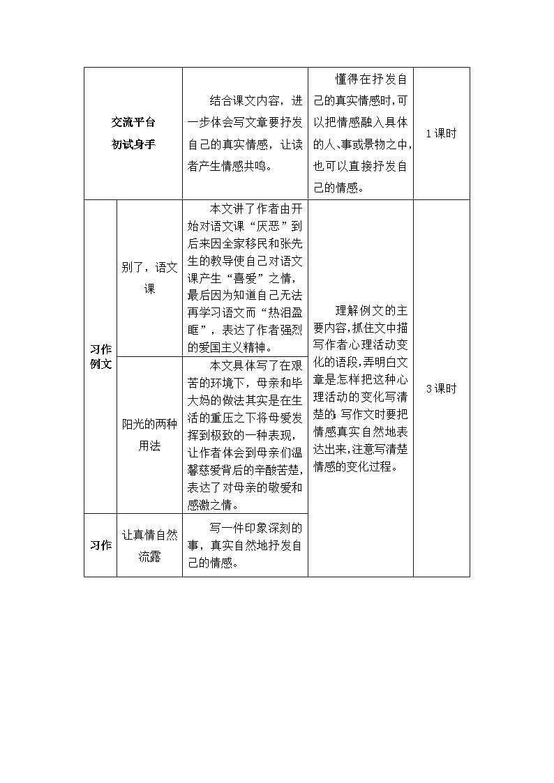 人教部编版语文六下 8 匆匆 教学设计02