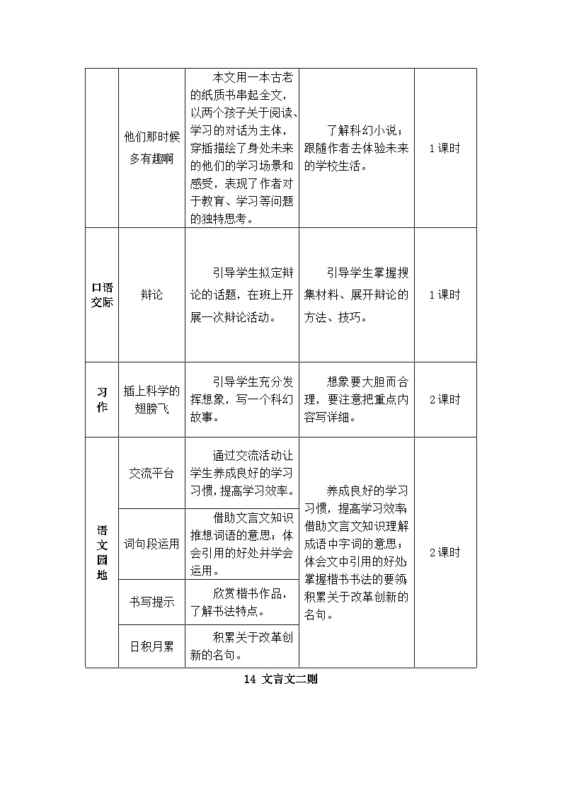 人教部编版语文六下 14 文言文二则 教学设计02