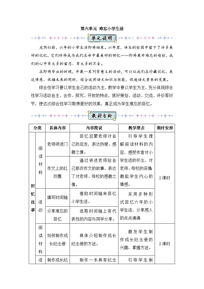 人教部编版语文六下 综合性学习：难忘小学生活 教学设计01