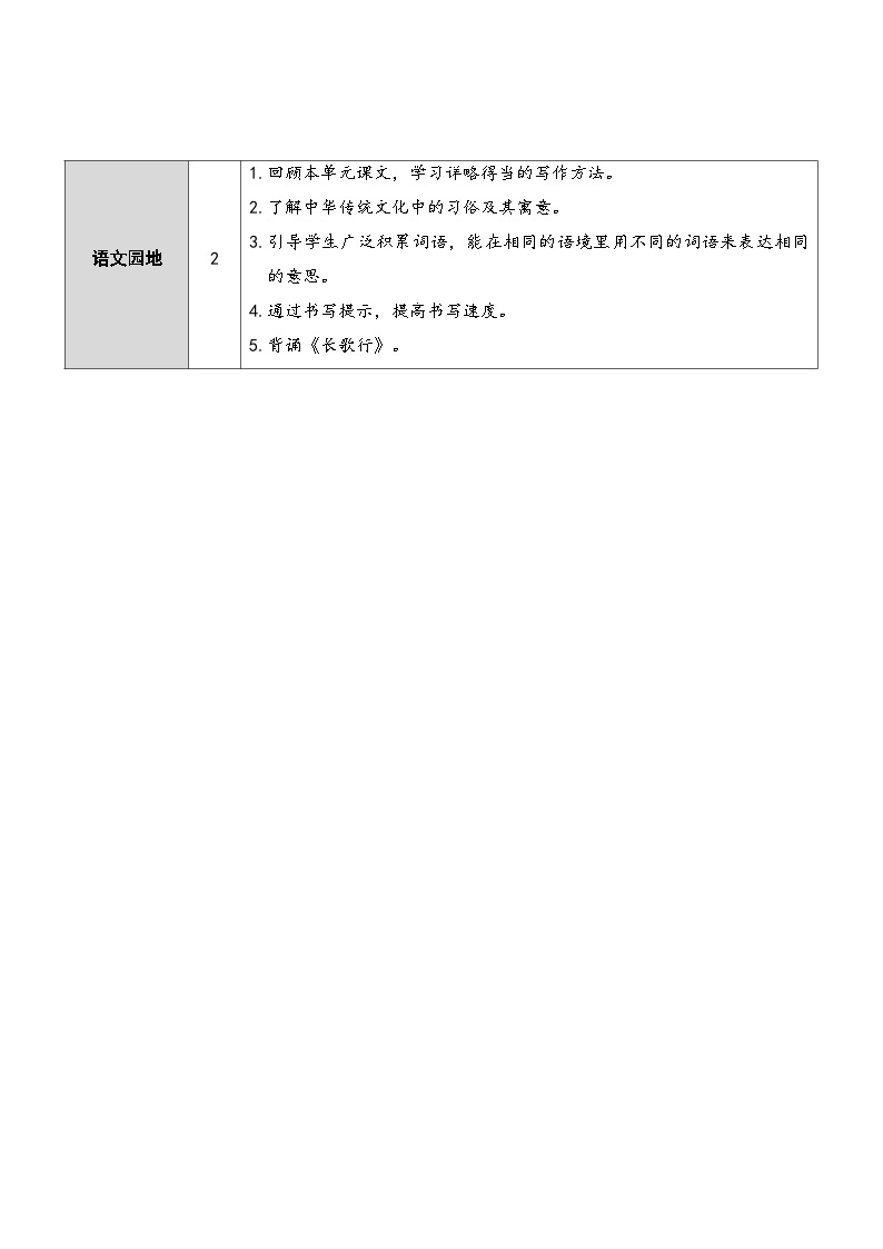 人教部编版语文六年级下册 1 北京的春节 教案02