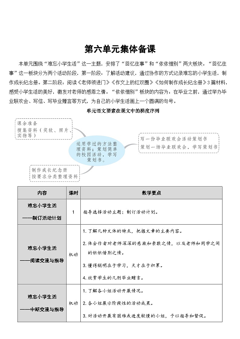 人教部编版语文六年级下册 难忘小学生活——制订活动计划 教案01