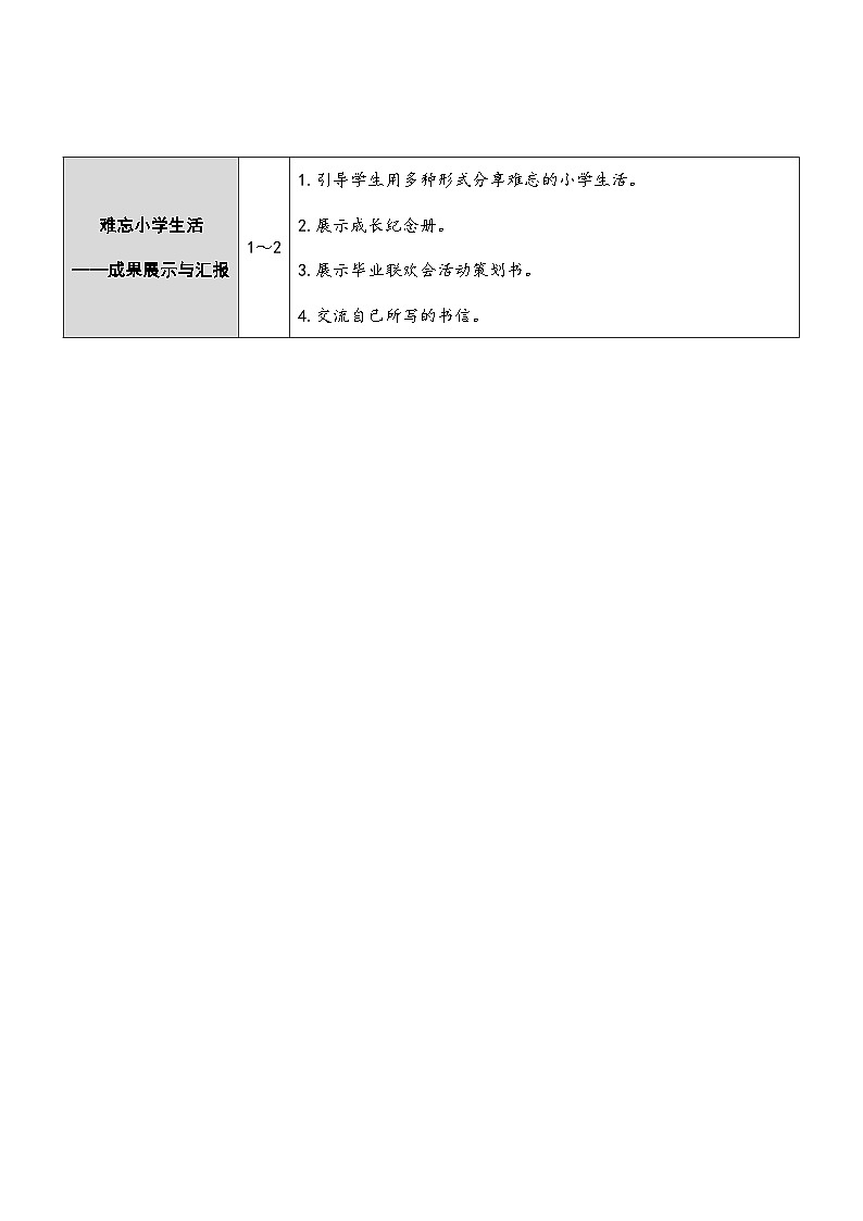 人教部编版语文六年级下册 难忘小学生活——制订活动计划 教案02