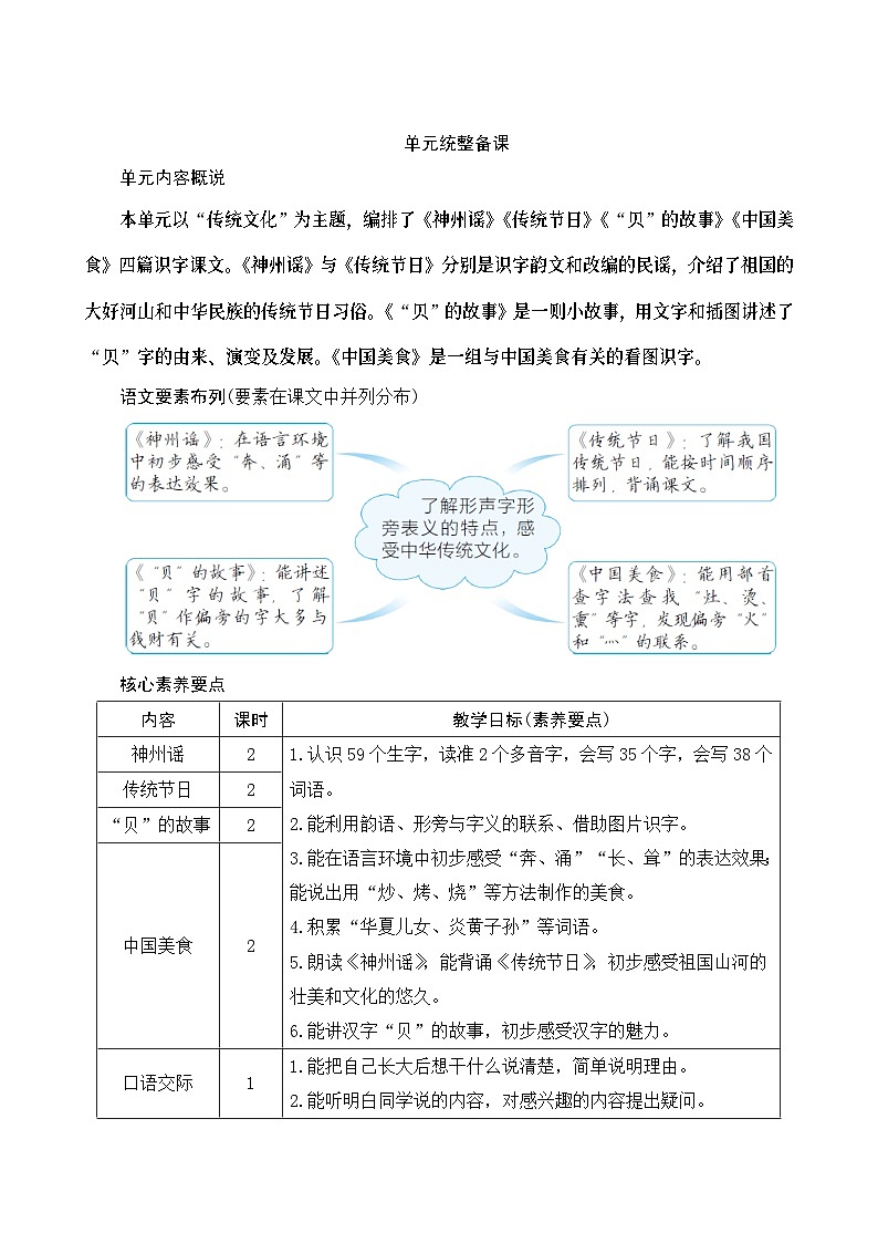 《第三单元统整备课》Word版教案01