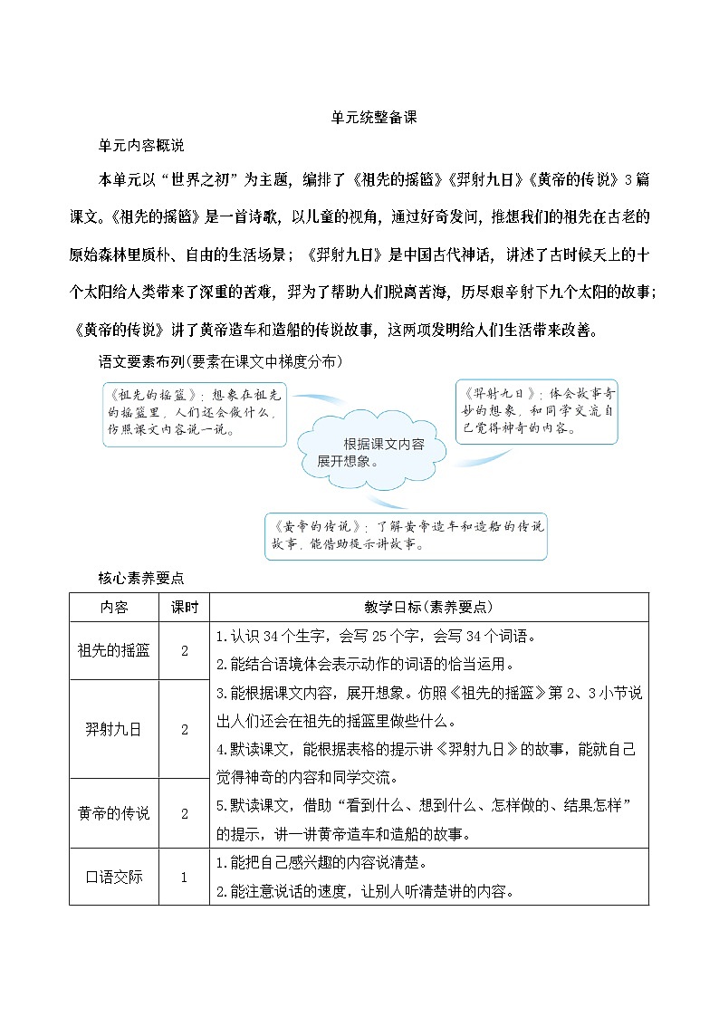 《第八单元统整备课》Word版教案01