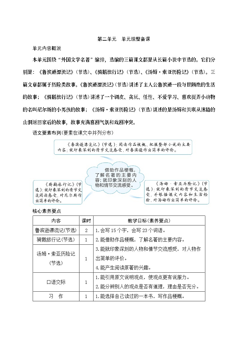 《第二单元统整备课》Word版教案01