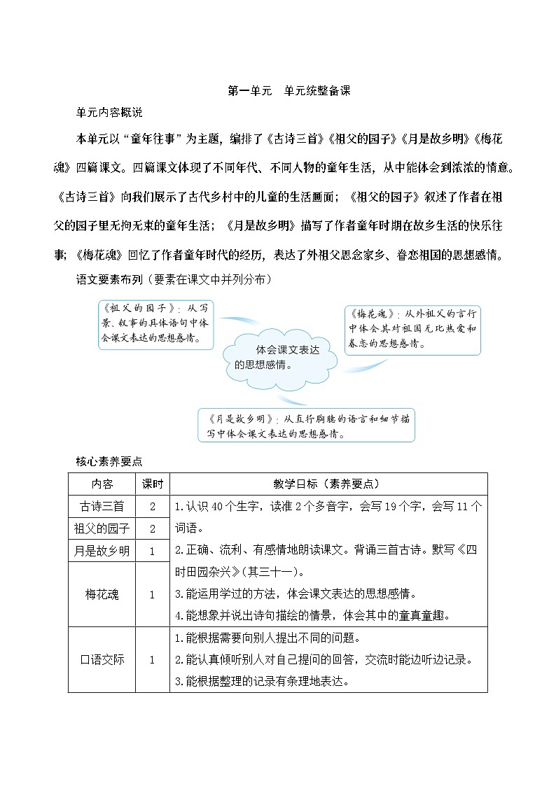 《第一单元统整备课》Word版教案01