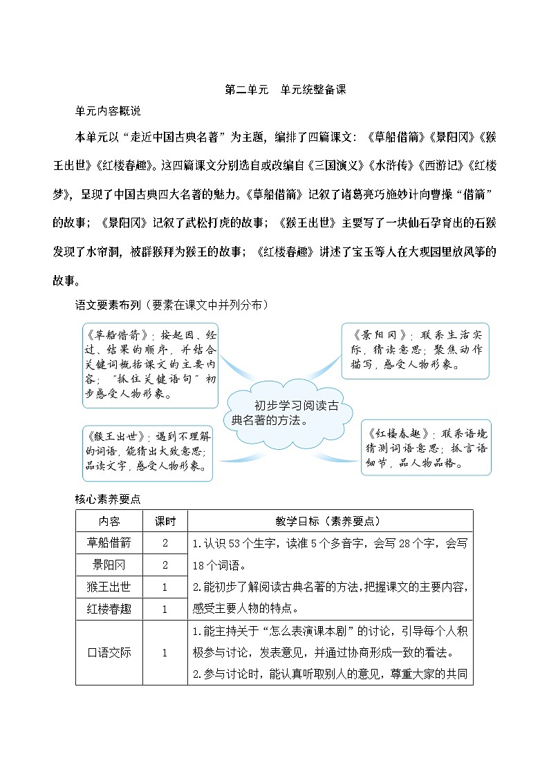 《第二单元统整备课》Word版教案01
