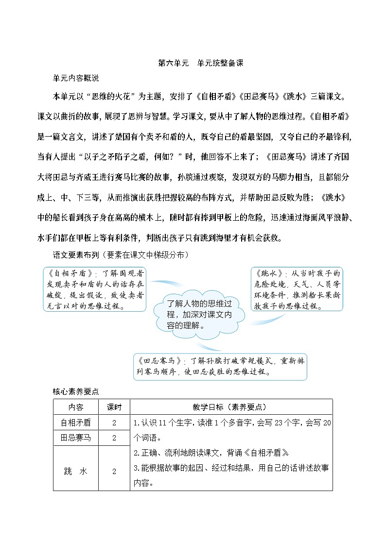 《第六单元统整备课》Word版教案01