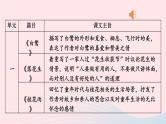 2023五年级语文上册期末专题复习第一单元12课文回顾：望文生义课件（部编版）