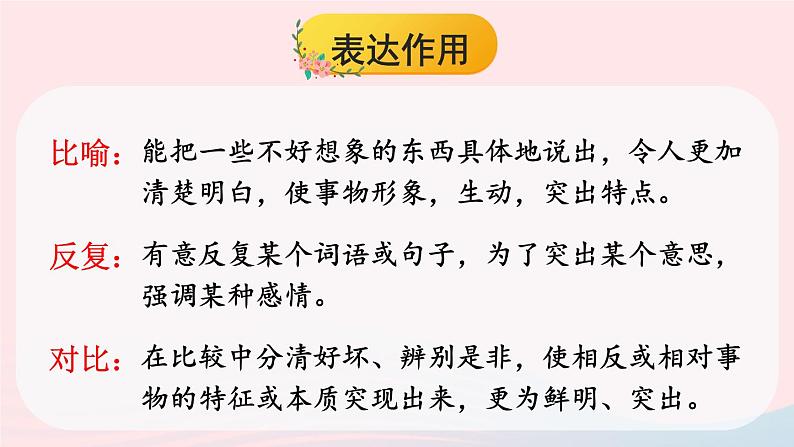 2023五年级语文上册期末专题复习第一单元7句子：“句”定不凡课件（部编版）06