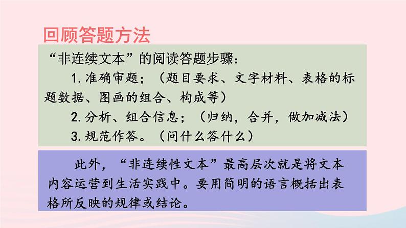 2023五年级语文上册期末专题复习第二单元6阅读：图文并茂__非连续性文本课件（部编版）第8页