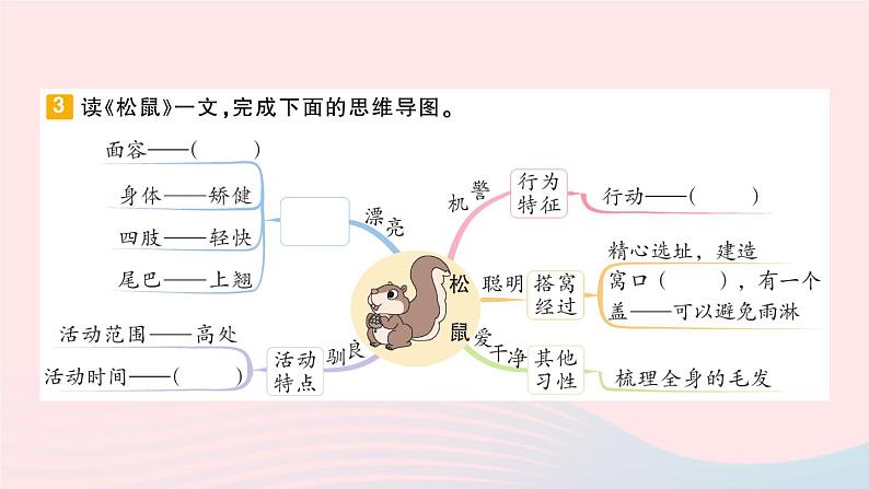 2023五年级语文上册期末专题复习第4天课文回顾与积累运用作业课件（部编版）06