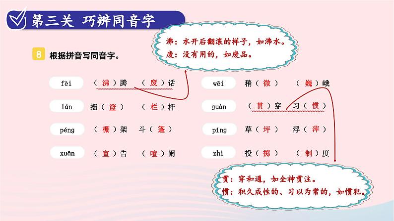 2023六年级语文上册期末专题复习第一单元2汉字精英赛二课件（部编版）第5页