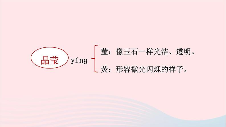 2023六年级语文上册期末专题复习第一单元3汉字精英赛三课件（部编版）第5页