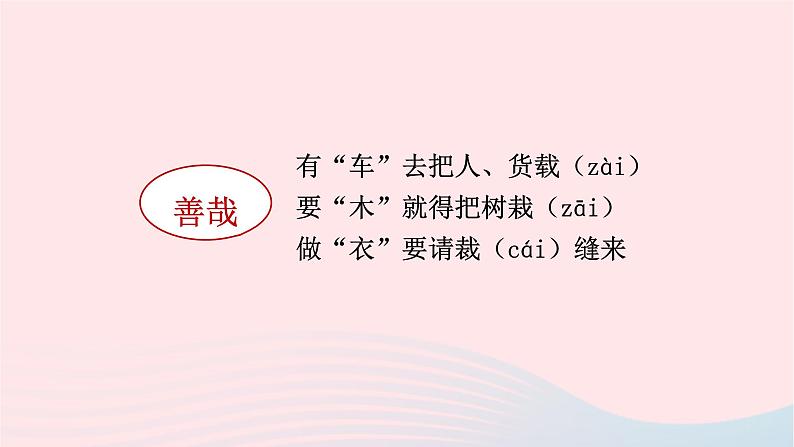 2023六年级语文上册期末专题复习第一单元3汉字精英赛三课件（部编版）第7页