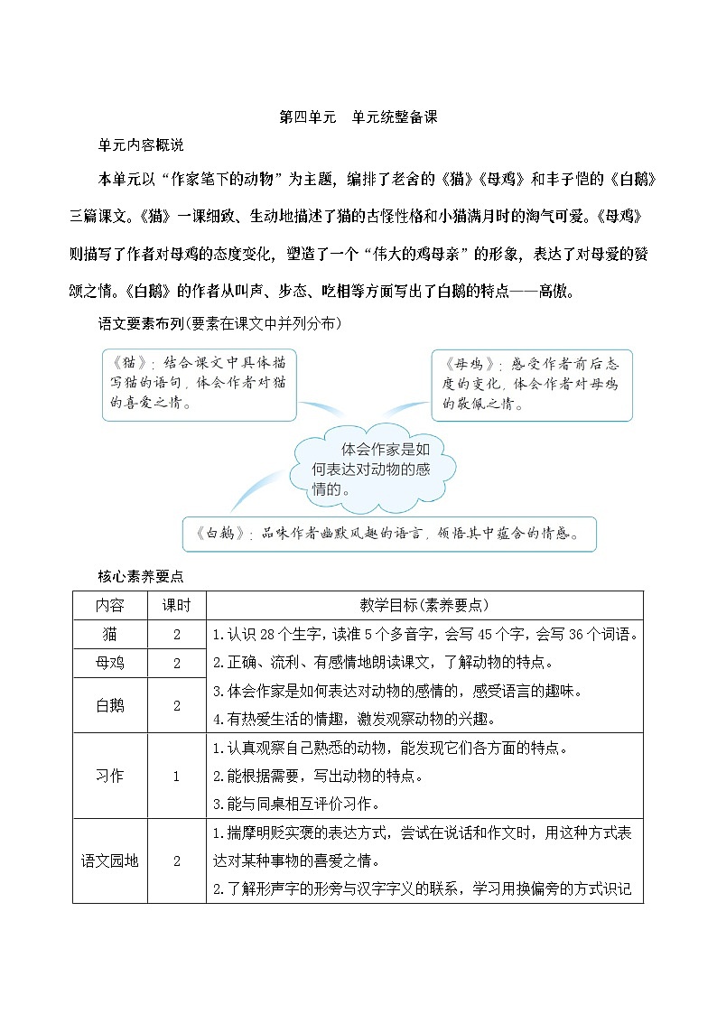 《第四单元统整备课》Word版教案01