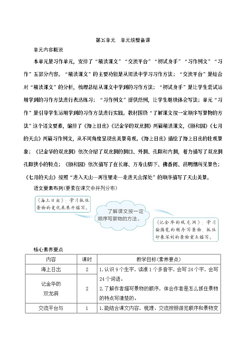 《第五单元统整备课》Word版教案第1页