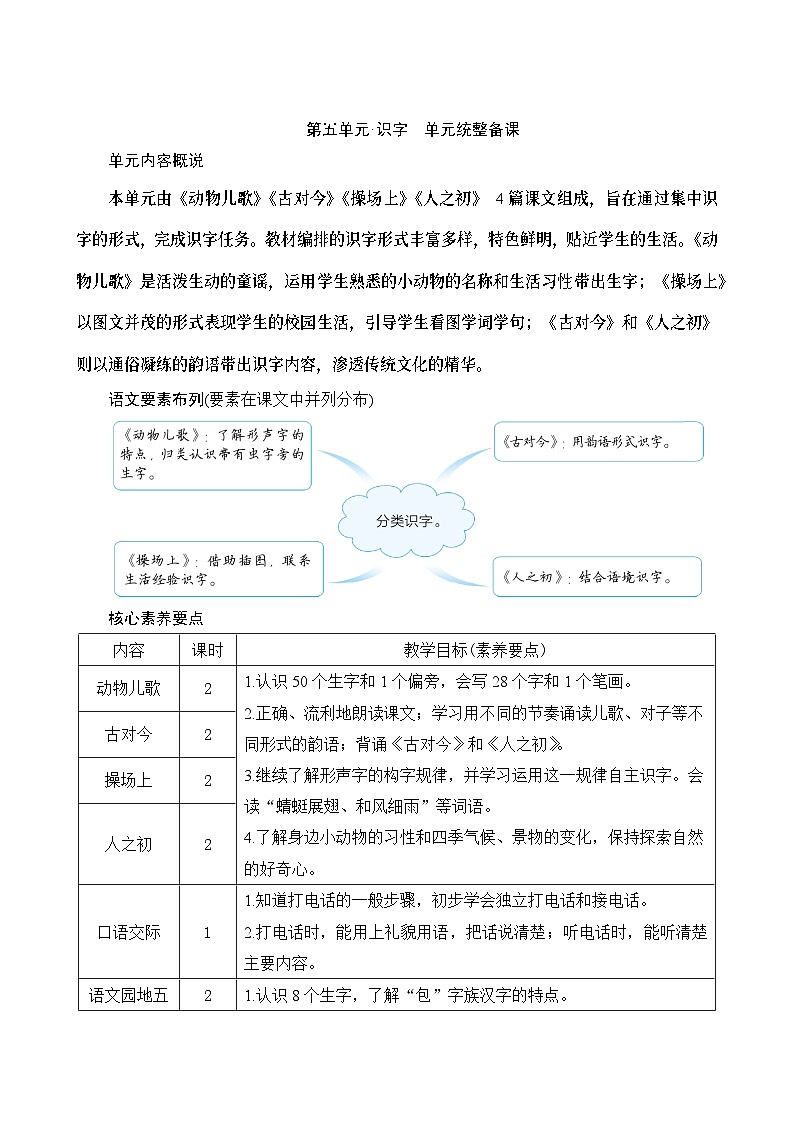 《第五单元统整备课》Word版教案01