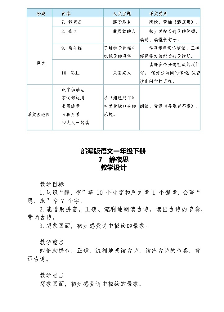 【核心素养】部编版语文一下 7《静夜思》课件+教案+音视频素材02