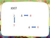 【核心素养】部编版语文一下 6《古对今》课件+教案+音视频素材