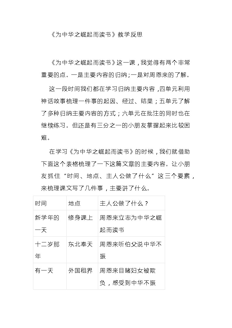 部编版语文四年级上册 22《为中华之崛起而读书》  教学反思第1页